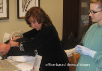 Thyroid Photo Gallery